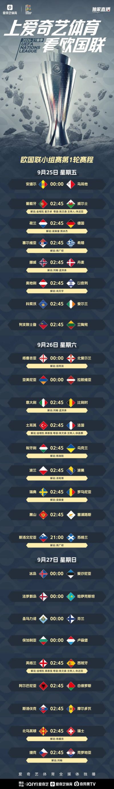 中秋国庆五大联赛暂停！欧国联强强对决上演：英西大战 荷德PK 迷你世界杯重现
