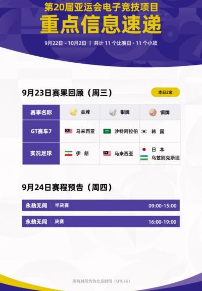 三场零封进决赛，永劫无间中国队离亚运电竞首金还有多远？