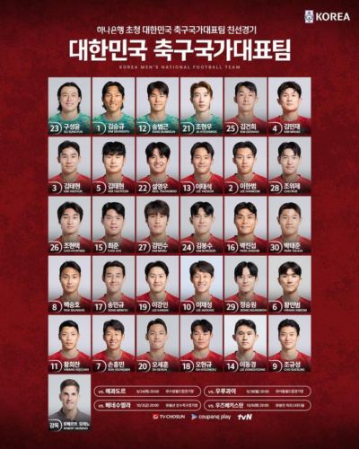 韩国队本期号码：孙兴慜7号，李刚仁19号，金旻洙27号