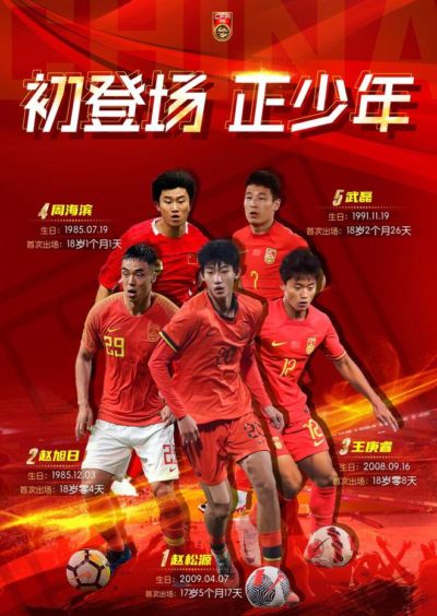 新力量，赵松源、王庚睿、布尼亚明进入国足最年轻出场榜前10