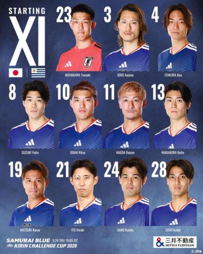 战乌拉圭首发出场，松木玖生迎来日本国家队首秀并进球