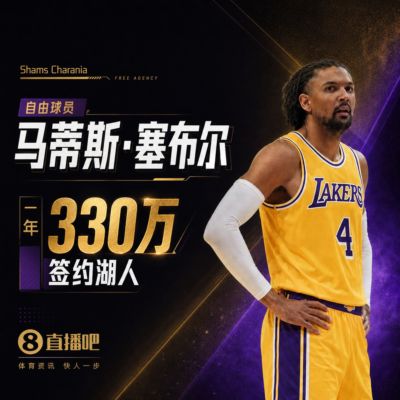 Shams:自由球员马蒂斯·塞布尔一年330万签约湖人