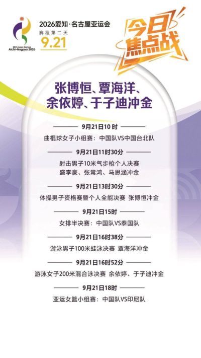 射击、体操、游泳轮番冲金 张博恒、覃海洋、余依婷、于子迪领衔焦点战