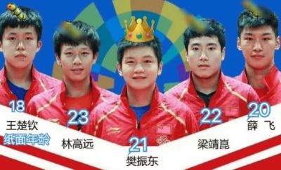 樊振东该不该进国家队？该怎么看“球迷破防” 答案：选拔资格问题