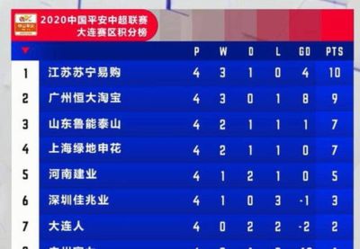 9.24日：国安20万美金签两外援仅为亚冠！阿科洛杜齐亚克半年短约：名额若放开真能转联赛
