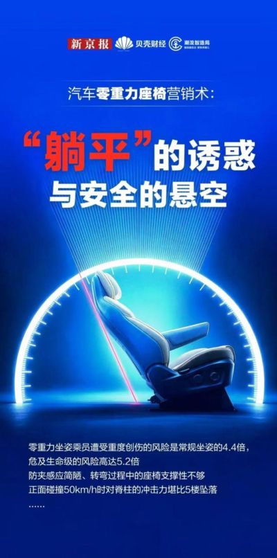 汽车零重力座椅热销背后：乘员重度创伤风险为常规坐姿4.4倍，50km/h正面碰撞对脊柱冲击力堪比5楼坠落，“躺平”舒适之后，安全谁来兜底？