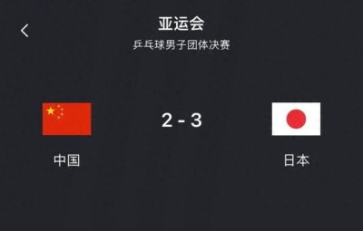 随着国乒男团2-3日本丢冠,不得不承认5个事实,郭焱点评一针见血