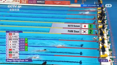 聚焦亚运会 | 朱蕾桔游出2分25秒51获得女子200米蛙泳铜牌