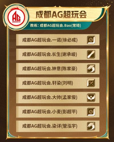 KPL年总五大看点：AG五人组重聚，狼队迎回高山，TTG冠军之力