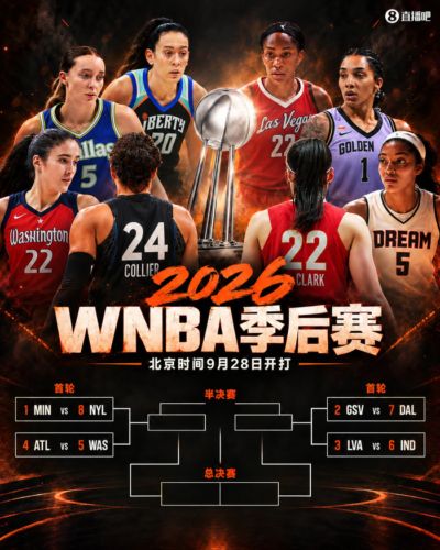 🚨WNBA季后赛对阵：王牌vs狂热 李月汝&韩旭都可征战！