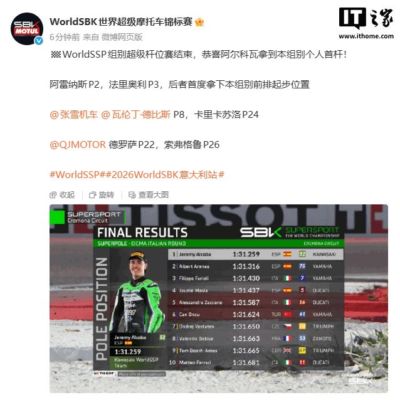 2026 WSBK意大利站超级杆位赛：张雪机车德比斯排第八