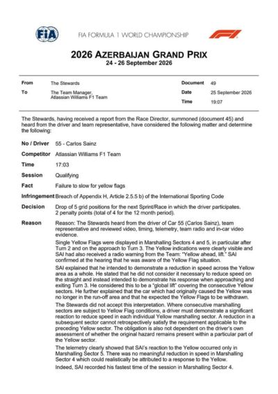 FIA：塞恩斯黄旗下未减速，佩雷兹Q1阻挡皮亚，分别罚退5位和3位