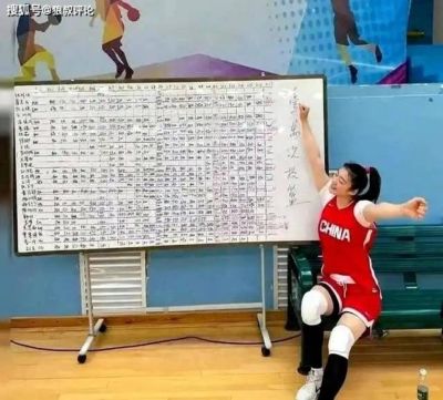 三分13中0！媒体人：中国女篮完全没看到万次投篮的效果 外线失准