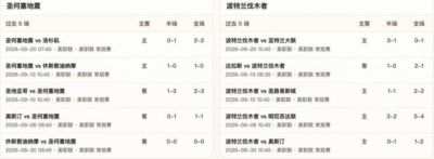 半全场分析：伐木者能砍倒地震吗？半全场看圣何塞主胜有戏！