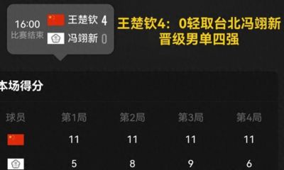 4比0轻松横扫冯翊新，王楚钦率先晋级，名古屋亚运男单四强到手