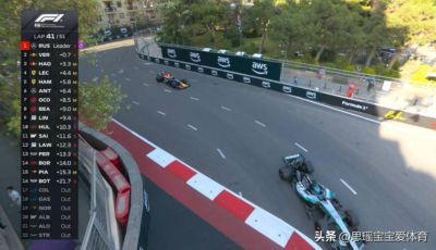 F1阿塞拜疆站成绩！法拉利错失前三！塞恩斯一分入账！哈斯双积分