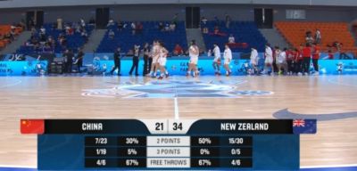 半场战报-中国U17女篮落后新西兰U17女篮13分 李沅珊9中0
