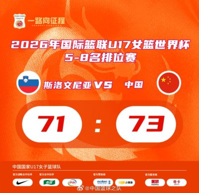 惊险取胜！中国U17女篮排名赛2分优势击败斯洛文尼亚 将战新西兰