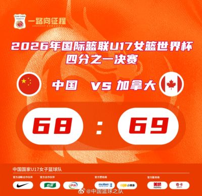 可惜！中国U17女篮无缘世界杯四强 排名赛战美国VS斯洛文尼亚负者