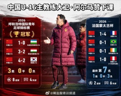 突然的解雇？博主：U16国足主帅大卫下课；此前带队胜韩国夺冠