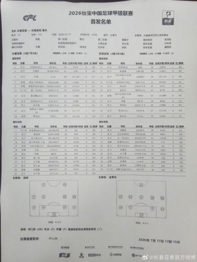 长春亚泰vs无锡吴钩首发出炉，为长春我们一起战斗