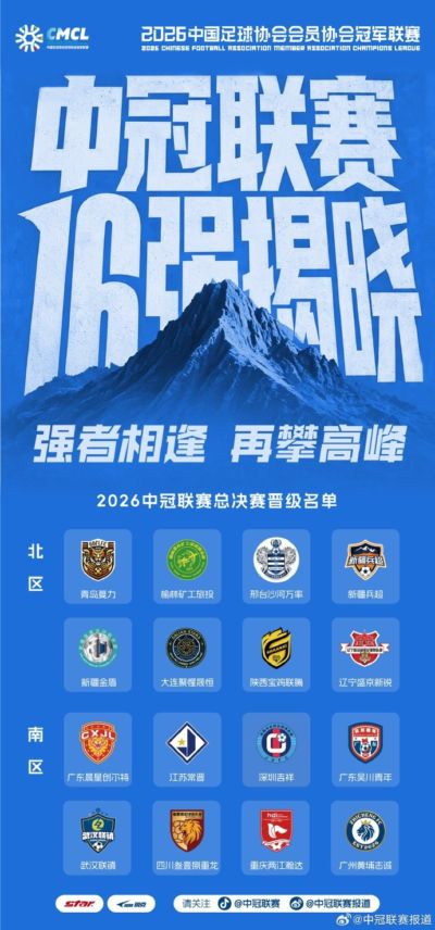 中冠总决赛分区：16队争3.5升乙名额 南区广东晨星、江苏常晋等队