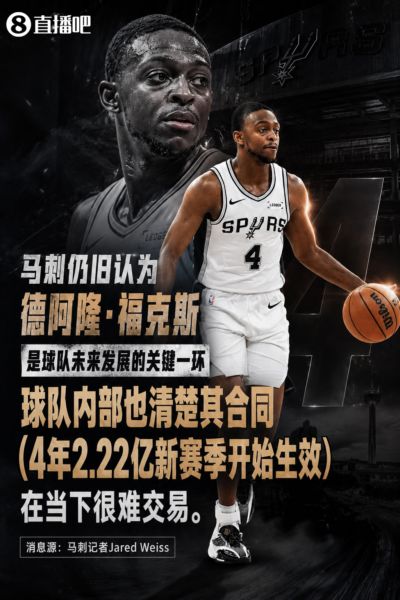 4年2.22亿！刺记：马刺仍看重福克斯 也清楚其合同在当下很难交易