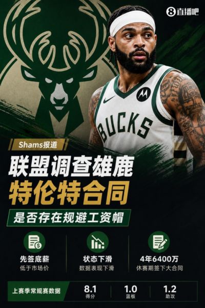 4年6400万！Shams：NBA正在调查雄鹿&特伦特涉嫌规避工资帽的合同