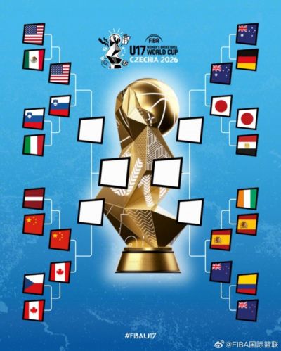 中国U17女篮1/4决赛对阵加拿大！若取胜将战美国&斯洛文尼亚胜者