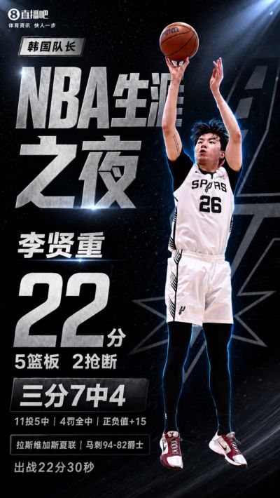 能否收获一份双向？李贤重4记三分爆轰22分 打出NBA生涯最佳一战