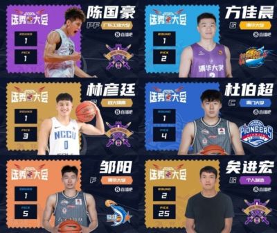 3年前的今天：陈国豪状元及第 邹阳5号秀 矣进宏25顺位被北控选中