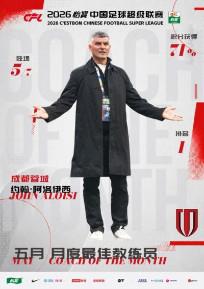 中超官方：蓉城主帅约翰·阿洛伊西获5月最佳教练，率队5胜2负