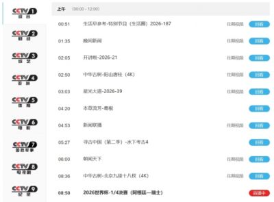 周日黄金时间！央视CCTV1、CCTV5转播阿根廷vs瑞士的1/4决赛