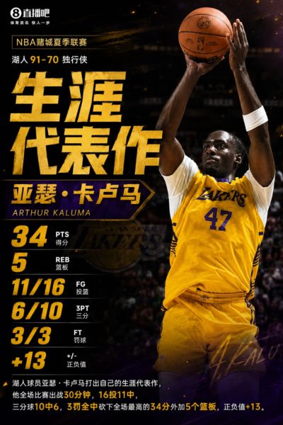 湖人的里德来了？亚瑟·卡卢马16中11爆砍34分5板打出生涯代表作