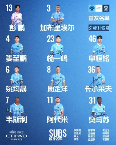 🔥深圳新鹏城主战青岛西海岸首发阵容出炉！