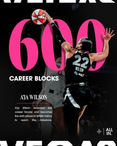 里程碑！阿贾·威尔逊生涯盖帽数来到600次 WNBA历史第6人