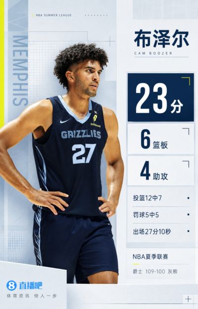很稳健！探花布泽尔12中7砍23分6板4助 父亲场边观战&两罚锁胜局