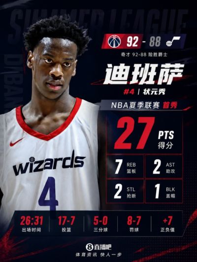 可圈可点！状元迪班萨首秀18中7拿下27分7板2助2断1帽