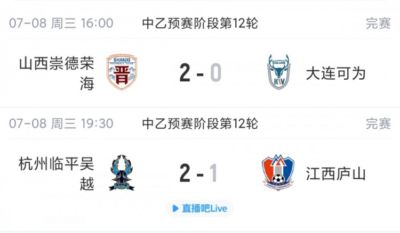 中乙综述：山西崇德荣海跻身北区前4，江西庐山遭绝杀无缘南区前4
