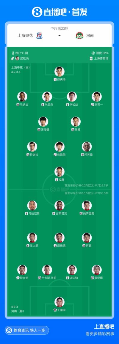 申花vs河南首发：4外援PK5外援！特谢拉、阿苏埃、纳萨里奥先发