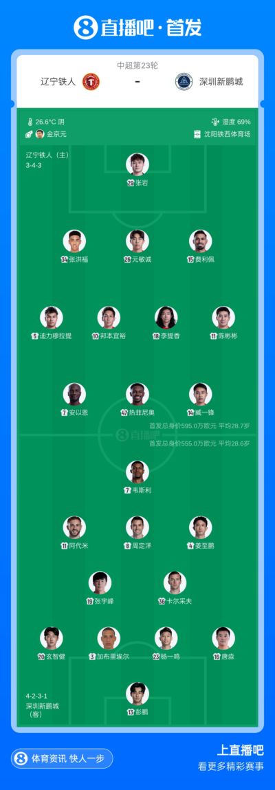 铁人vs新鹏城:3外援PK4外援!臧一锋、热菲尼奥先发;韦斯利出战