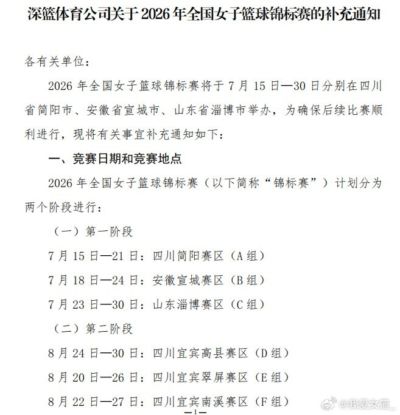 全国女篮锦标赛赛制公布 黑龙江队有望回归