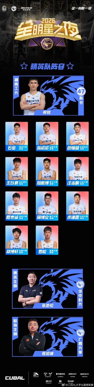 CUBAL全明星之夜｜正赛战队 “精英队”阵容官宣：柳锐领衔