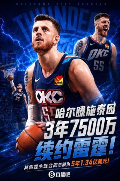 三年7500万美元！⚡官方：雷霆正式提前续约哈滕！