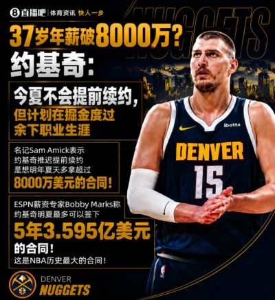 37岁时8000万~约基奇推迟续约是想明夏多拿8000万 可签5年3.595亿