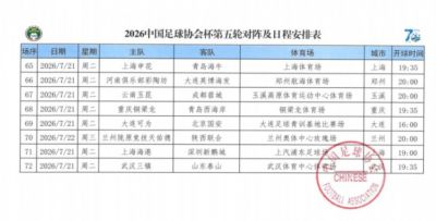 足协杯第五轮海港将于7月21日坐镇主场迎战深圳新鹏城