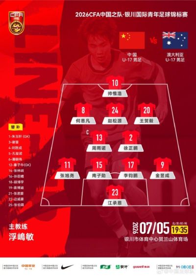 银川国际青年足球锦标赛，U17国足vs澳大利亚U17，中国队首发阵容