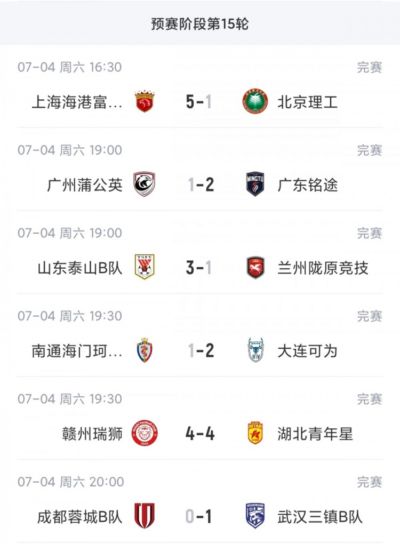 中乙综述：海港B队终结4轮不胜2分领跑 泰山B队4连胜青年星遭绝平