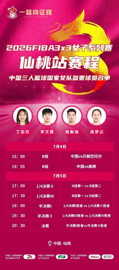 FIBA3x3女子系列赛仙桃站：丁奕可、李文霞、杨衡瑜、周梦云出战