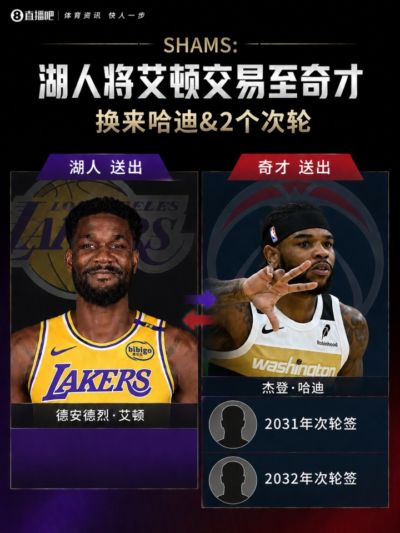 将寻替补中锋⚠️Shams：湖人将艾顿交易至奇才换来哈迪&2个次轮